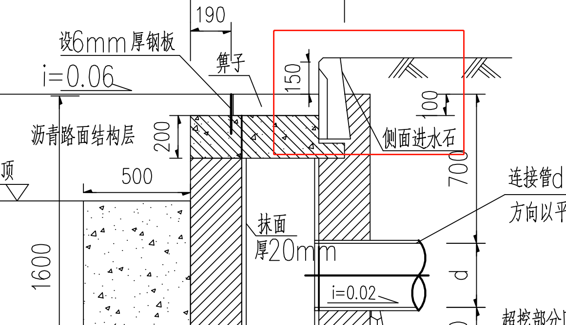 侧面