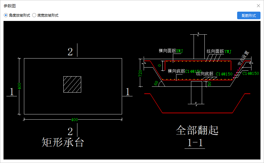 边线