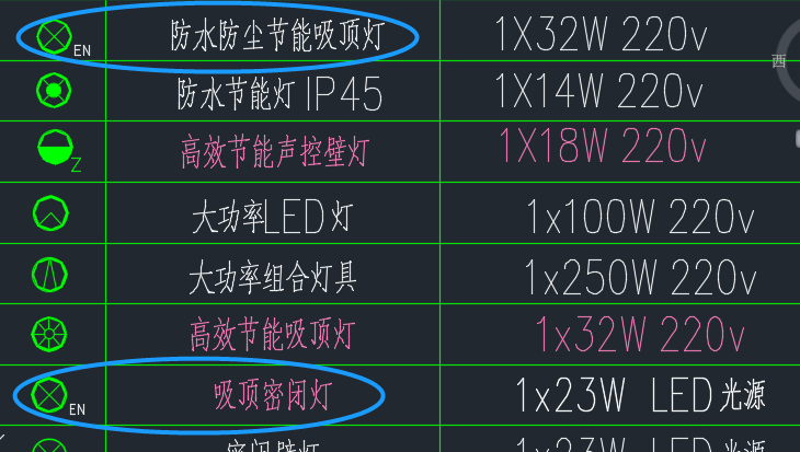 个灯