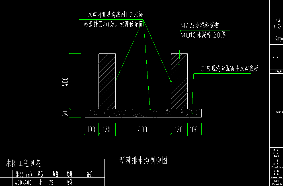 放坡