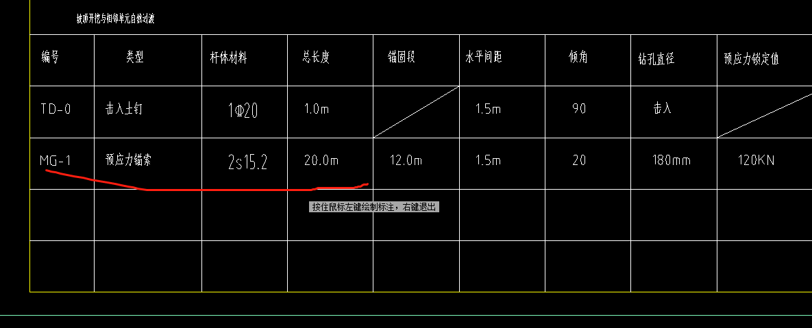 锚索套什么定额