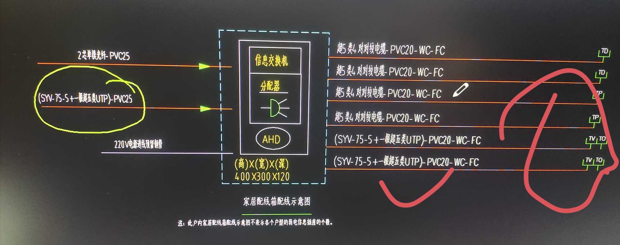 系统图