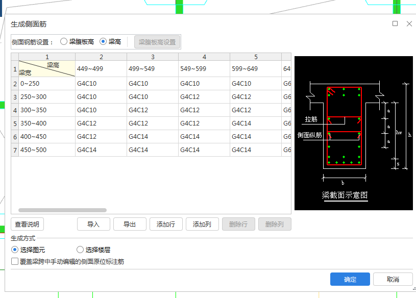 梁侧面