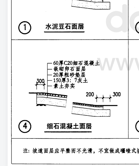 套清单