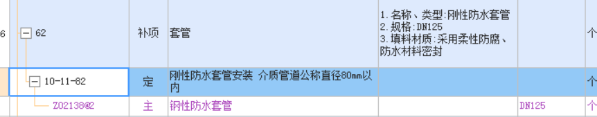 定额