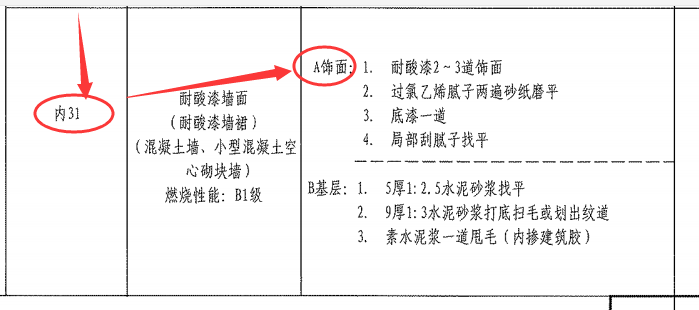 墙面
