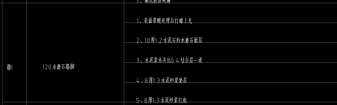 踢脚套什么清单