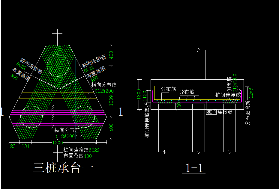 钢筋计