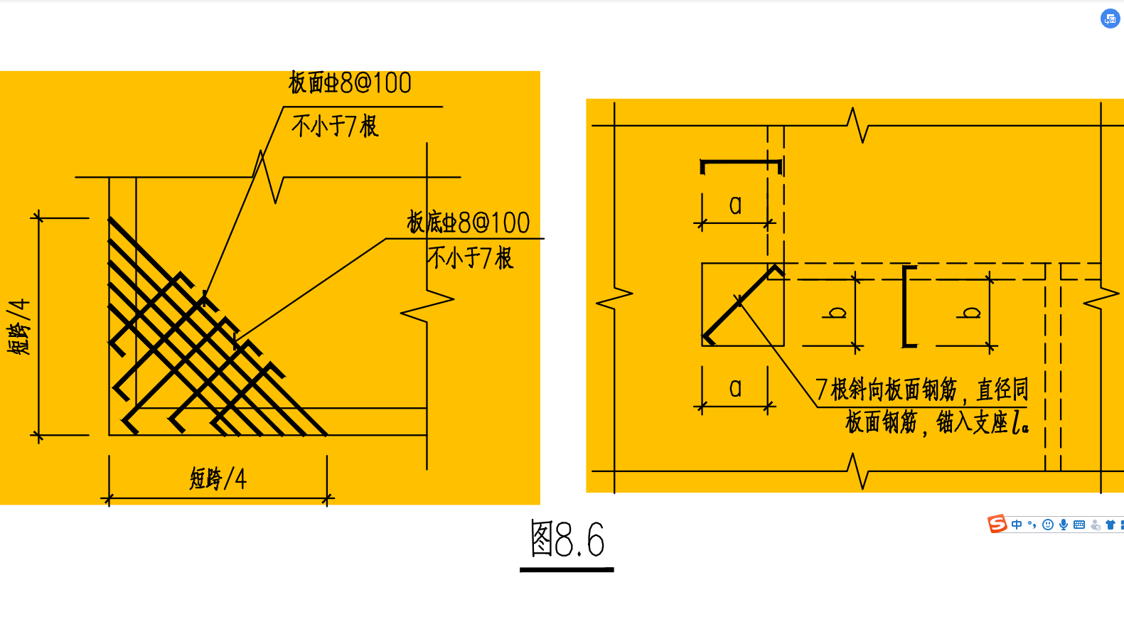 根数