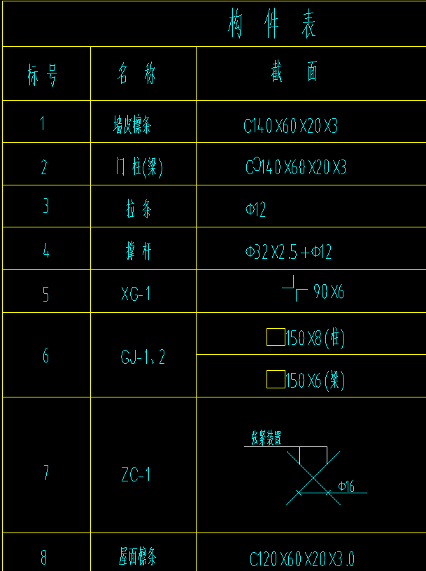 广联达服务新干线