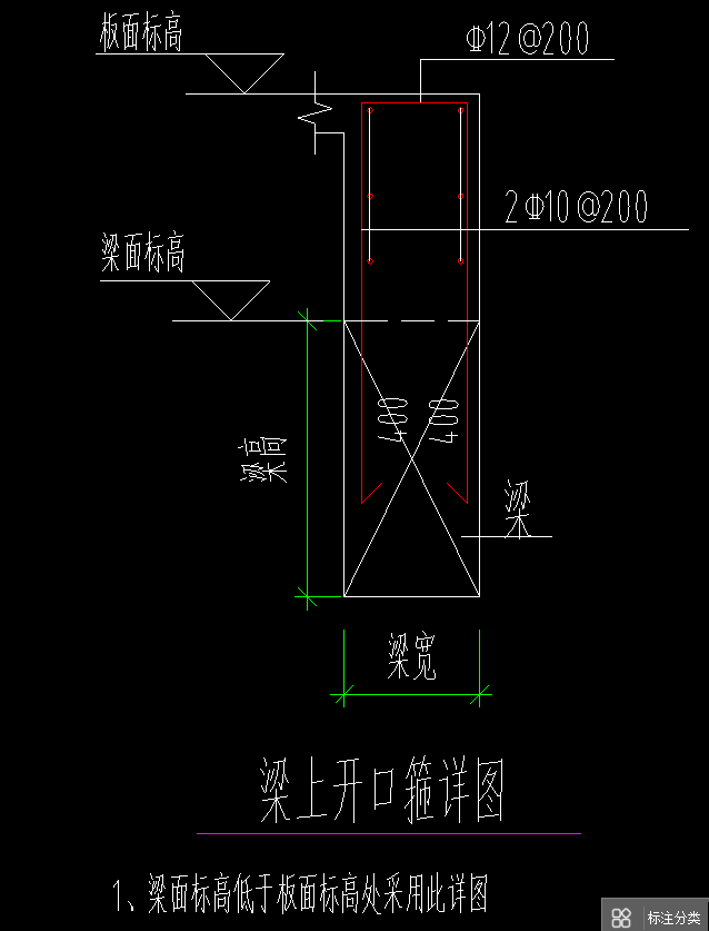 开口箍