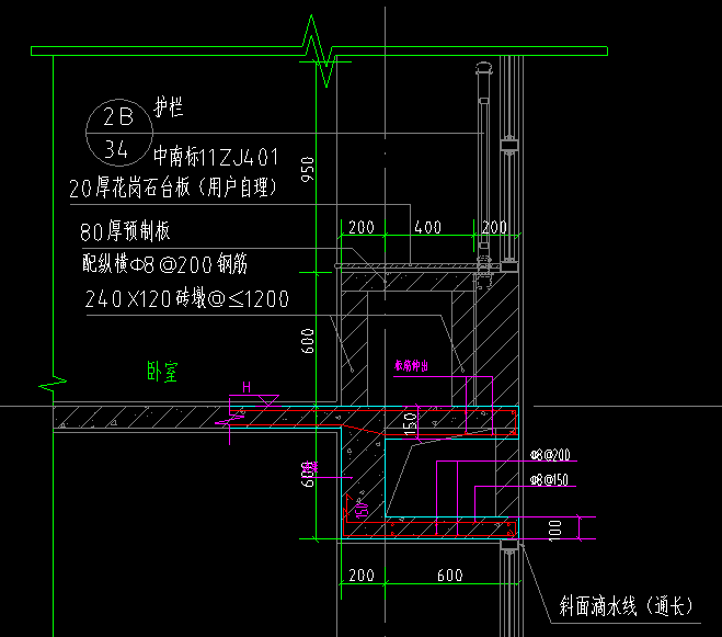 间距