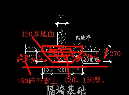 广联达服务新干线