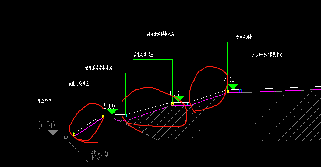 坡度