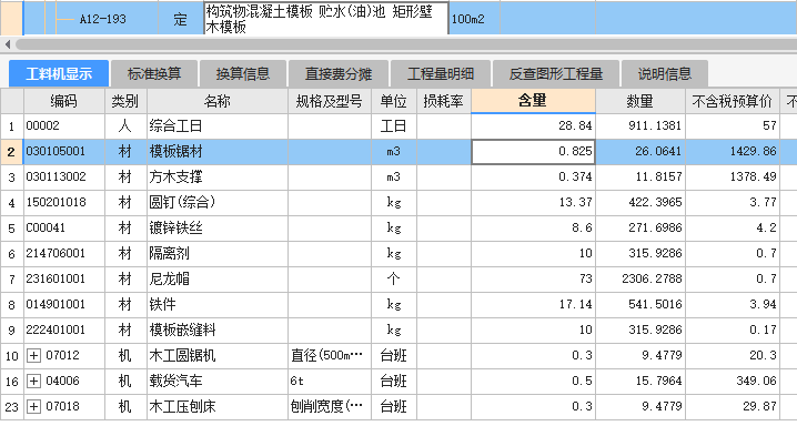 调整含量