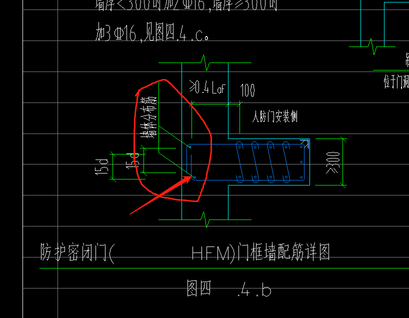 人防