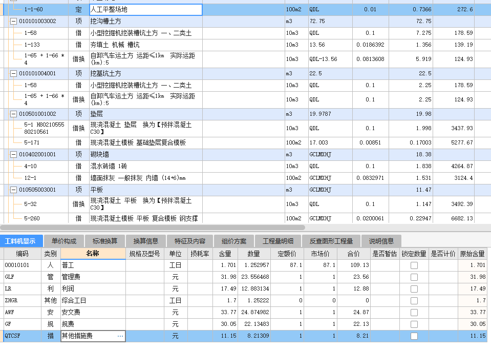 措施费