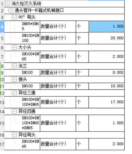 规格型号