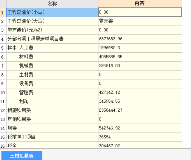 总造价