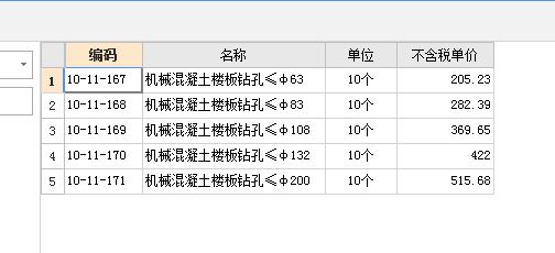开洞