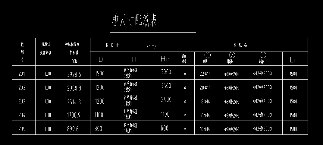 广联达服务新干线