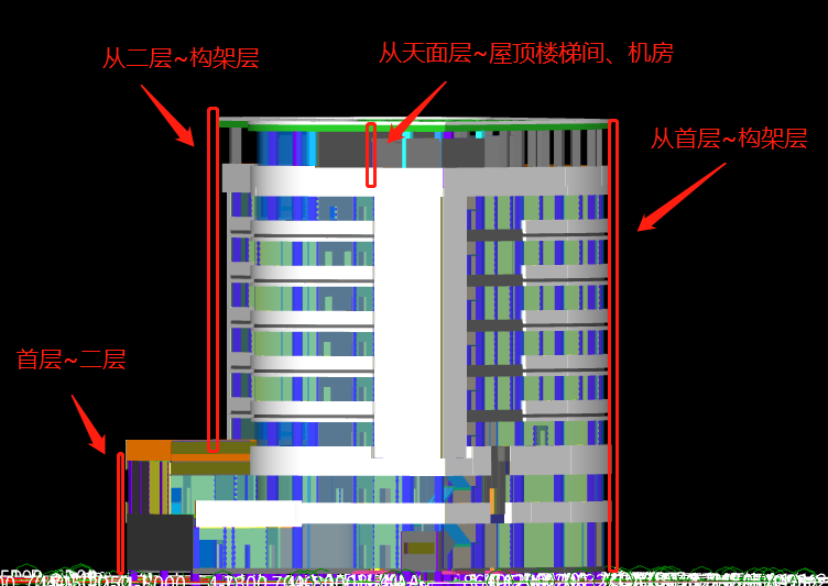 综合脚手架