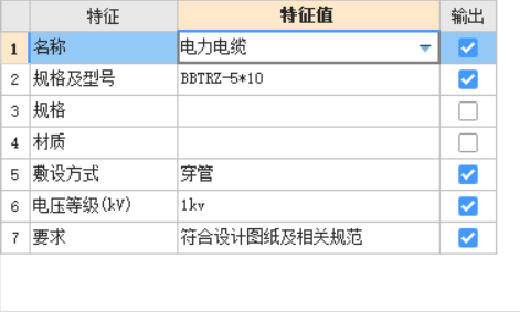 电力电缆