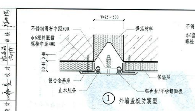 定额