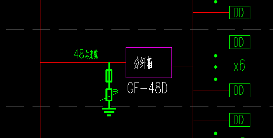 工程量