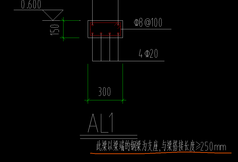 工程量