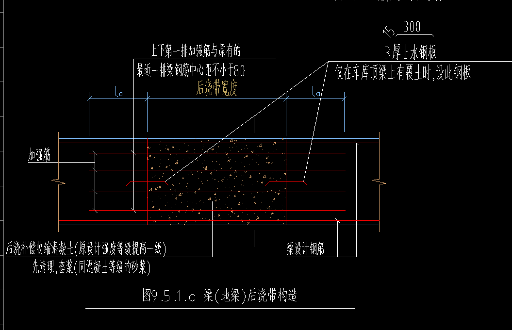 后浇带