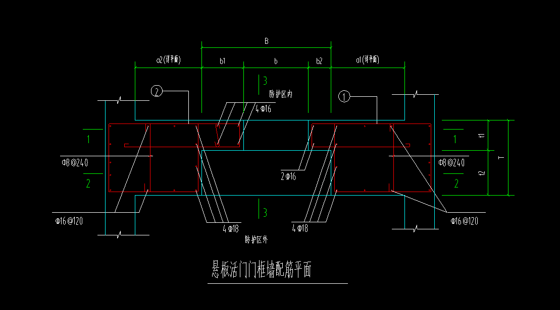 钢筋布置