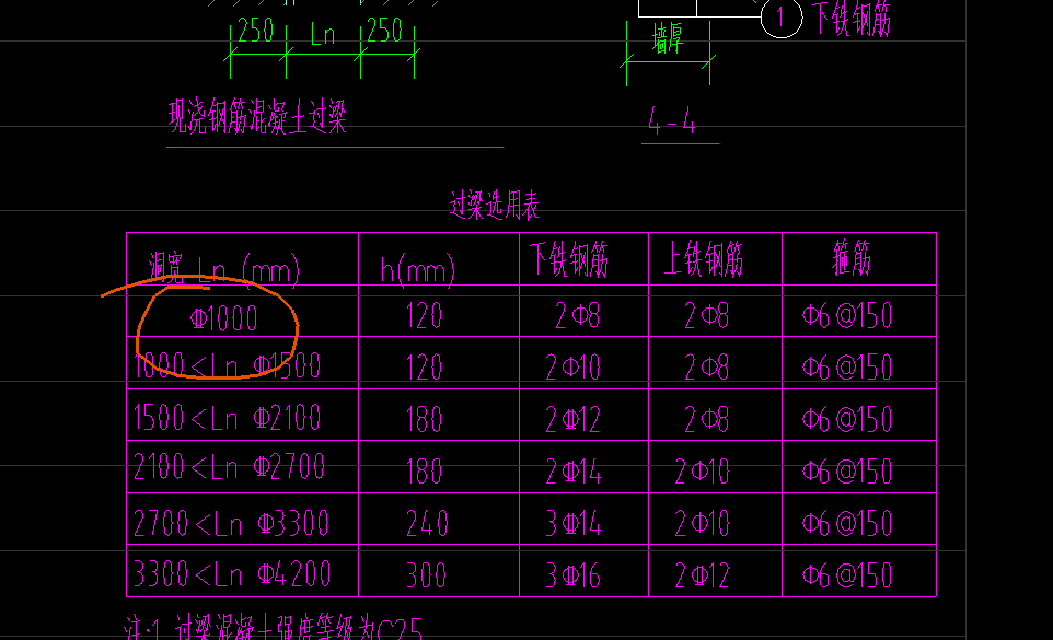 这个符号