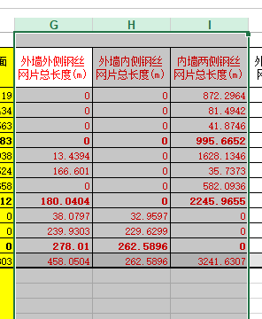 镀锌钢丝