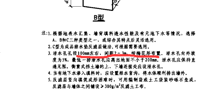 手算
