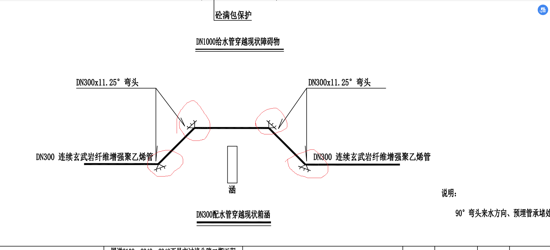 符号表