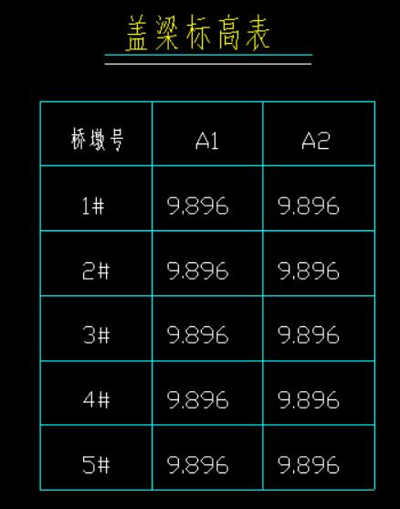 盖梁