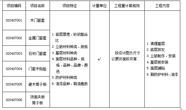 套清单