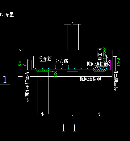 桩