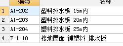 定额
