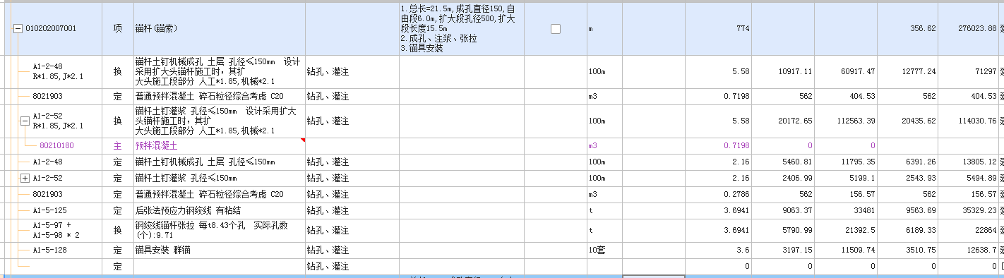 锚