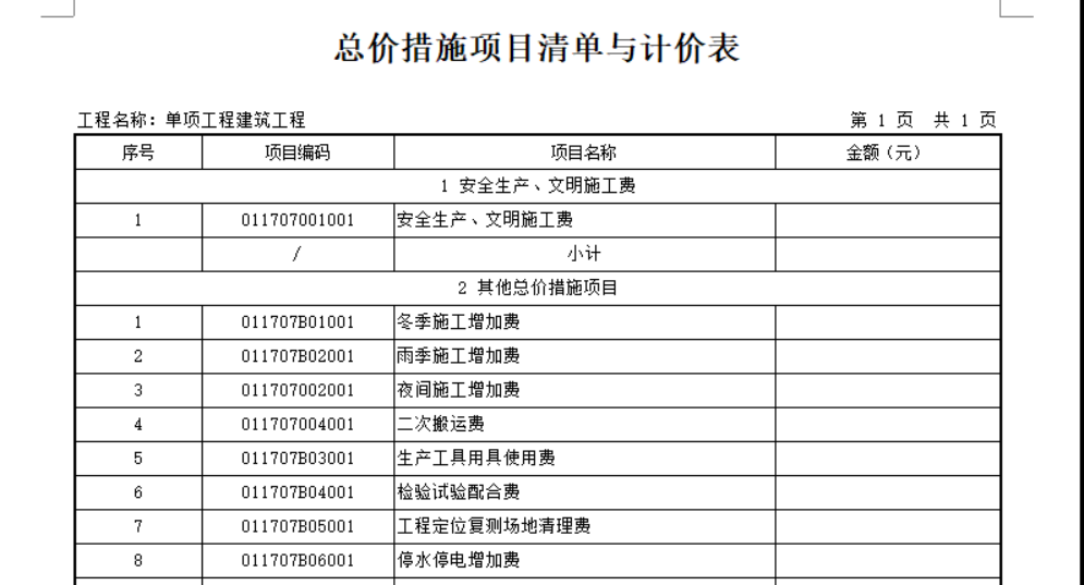 项目清单