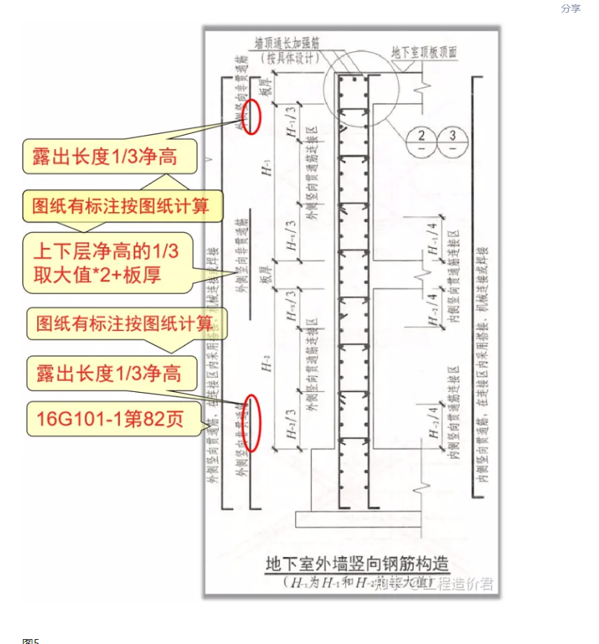 四川省
