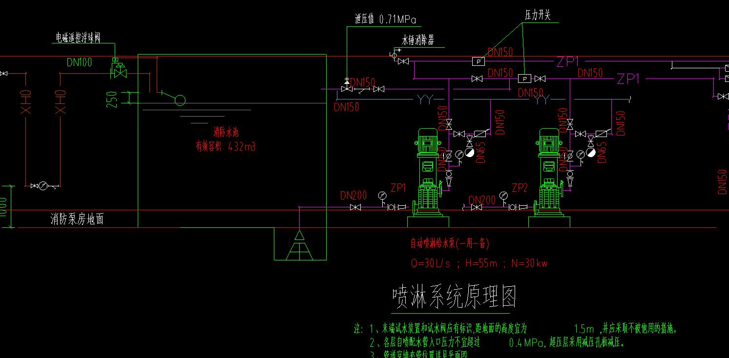 剖面图