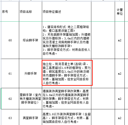 超高增加费