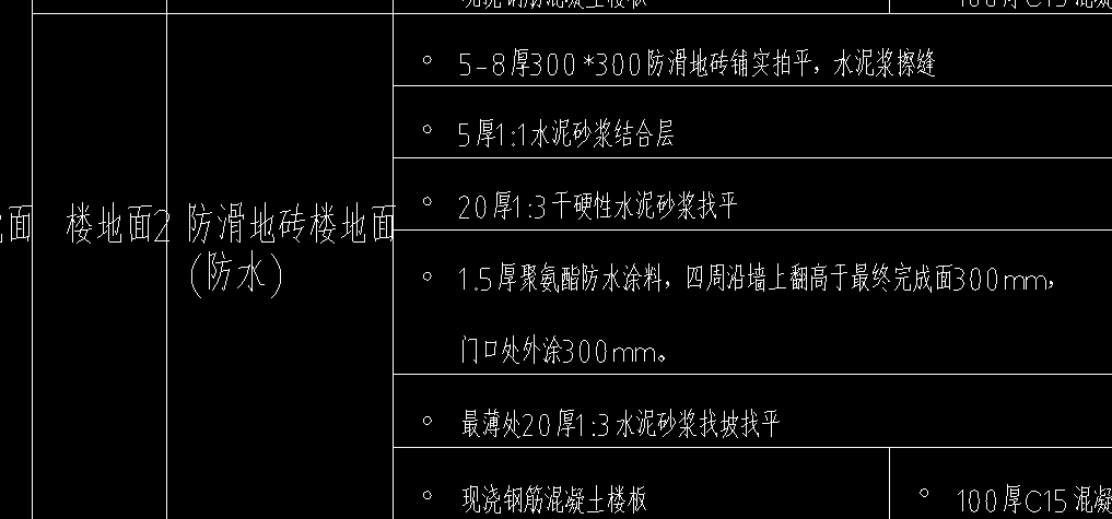 降板