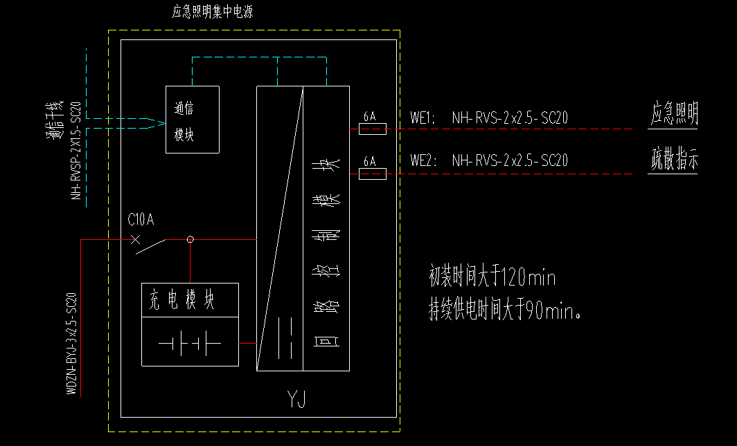 电箱预留电线长度