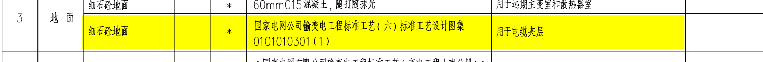 筏板