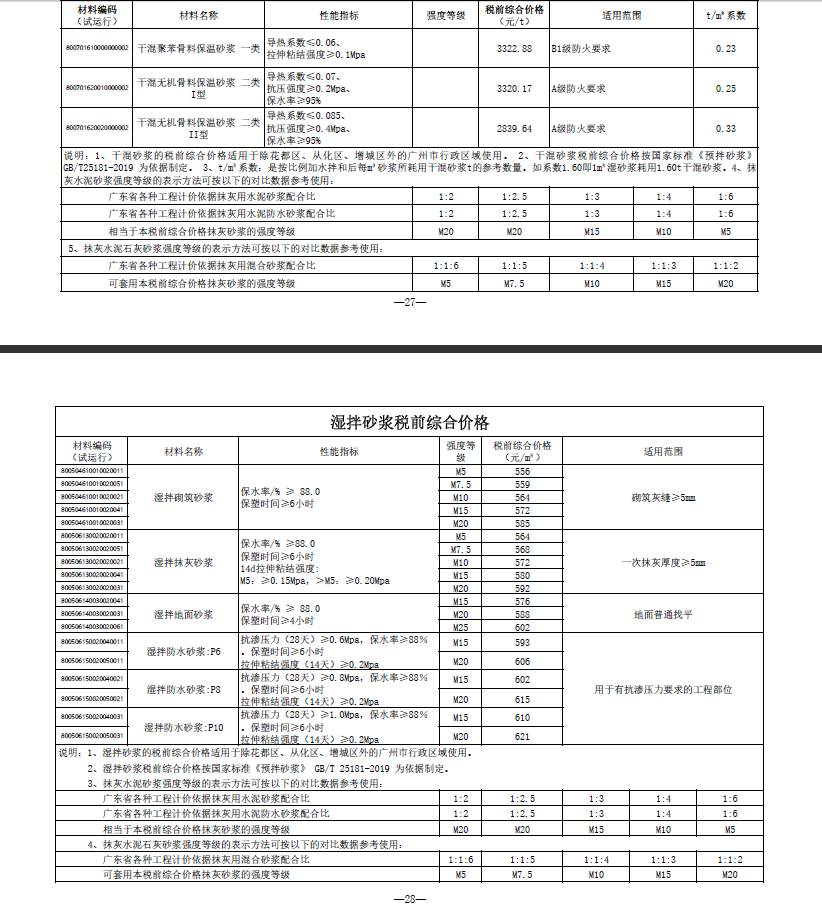 水泥石灰砂浆