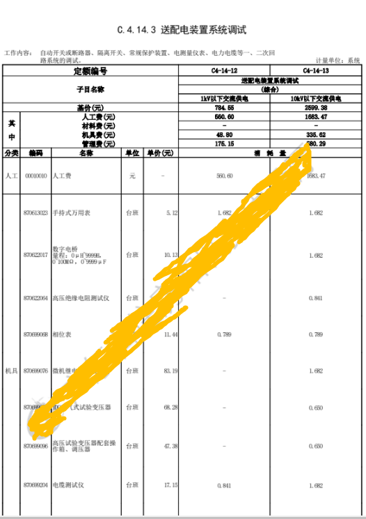 配电装置